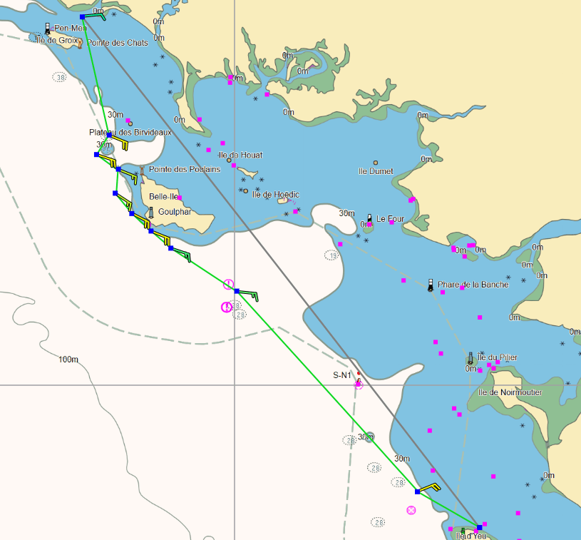 Routage moteur Joinville Lorient