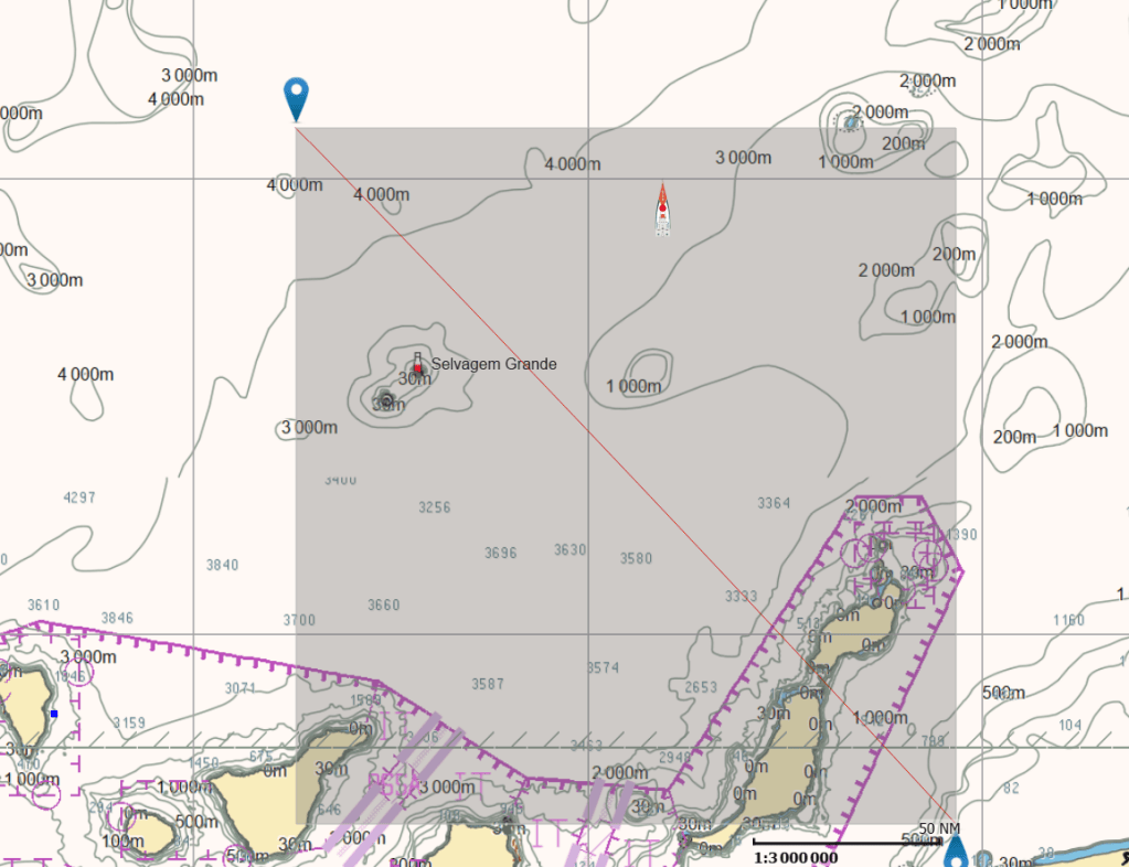 Zone Canaries